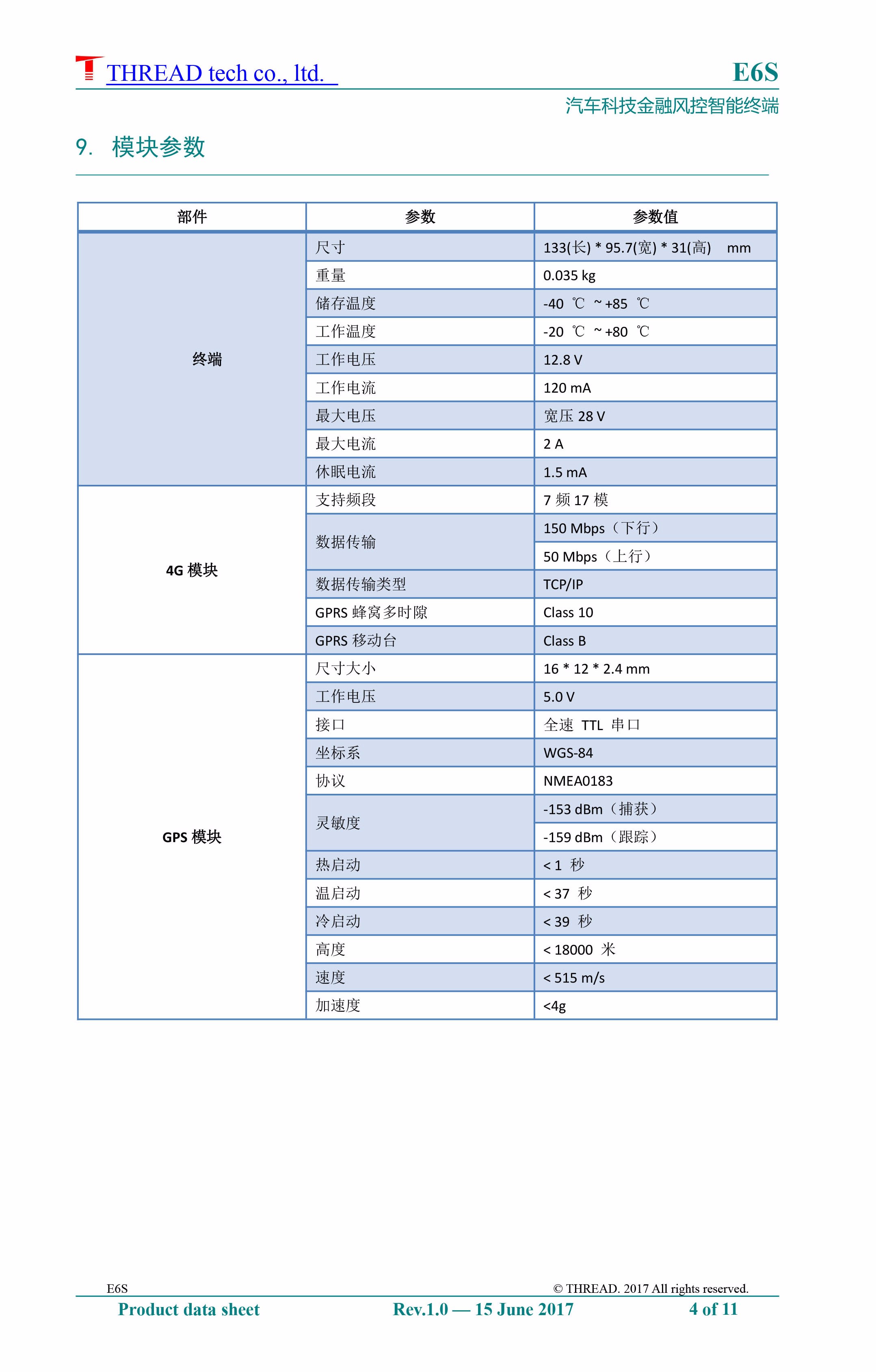 1502792112312410.jpg