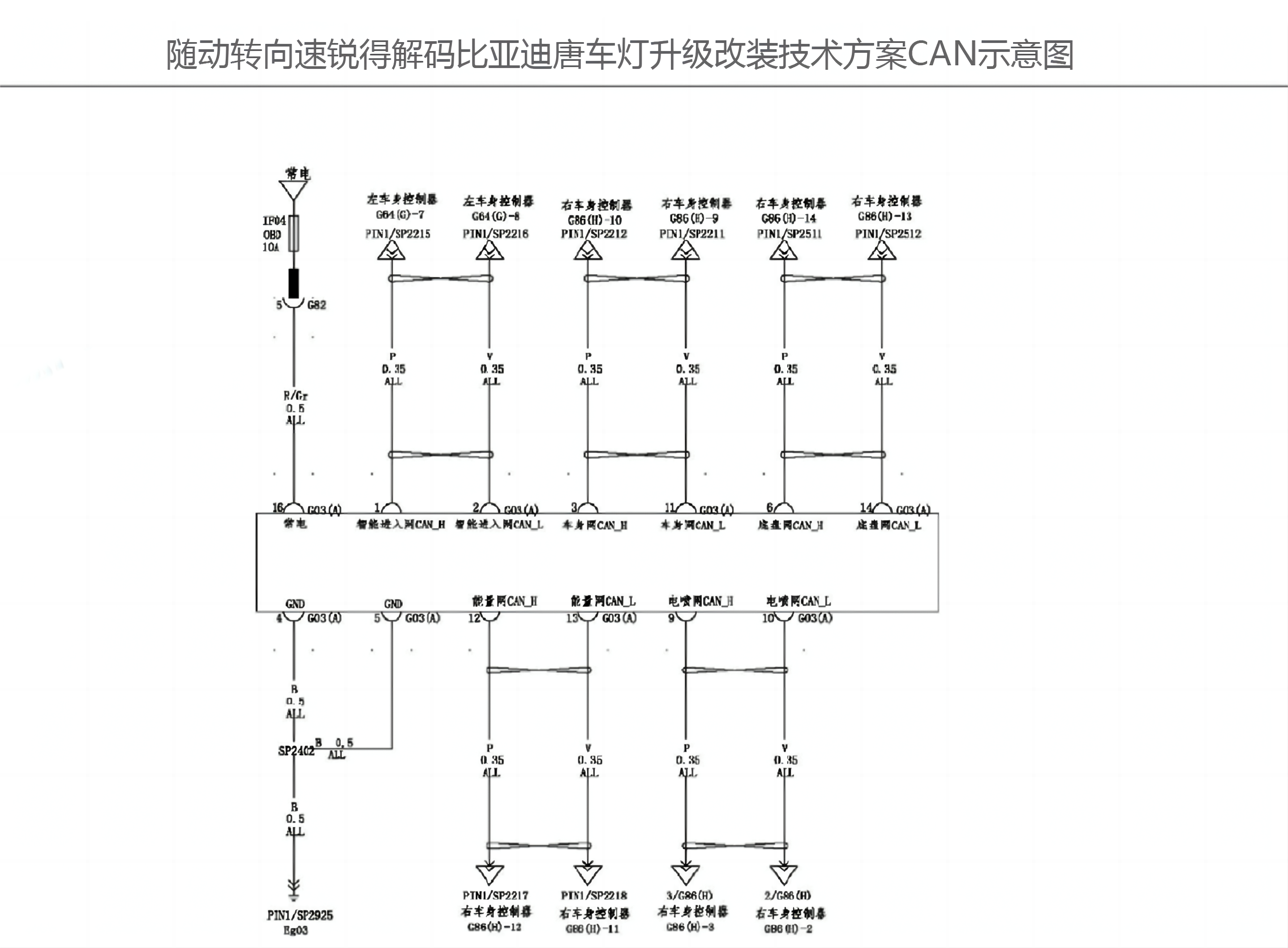 圖片 圖片