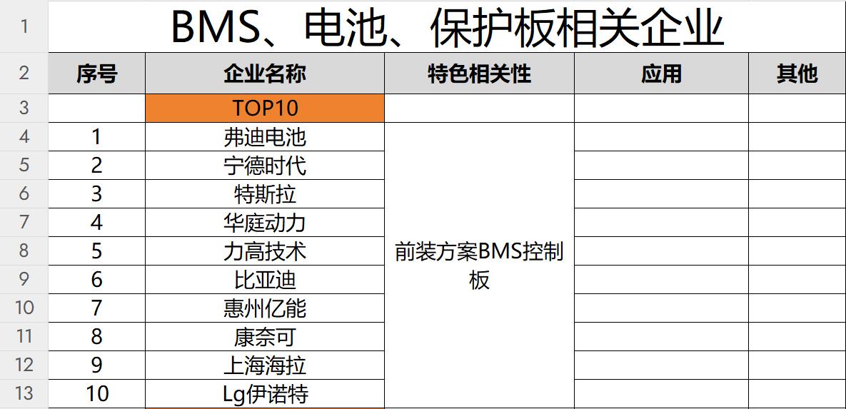 圖片 圖片